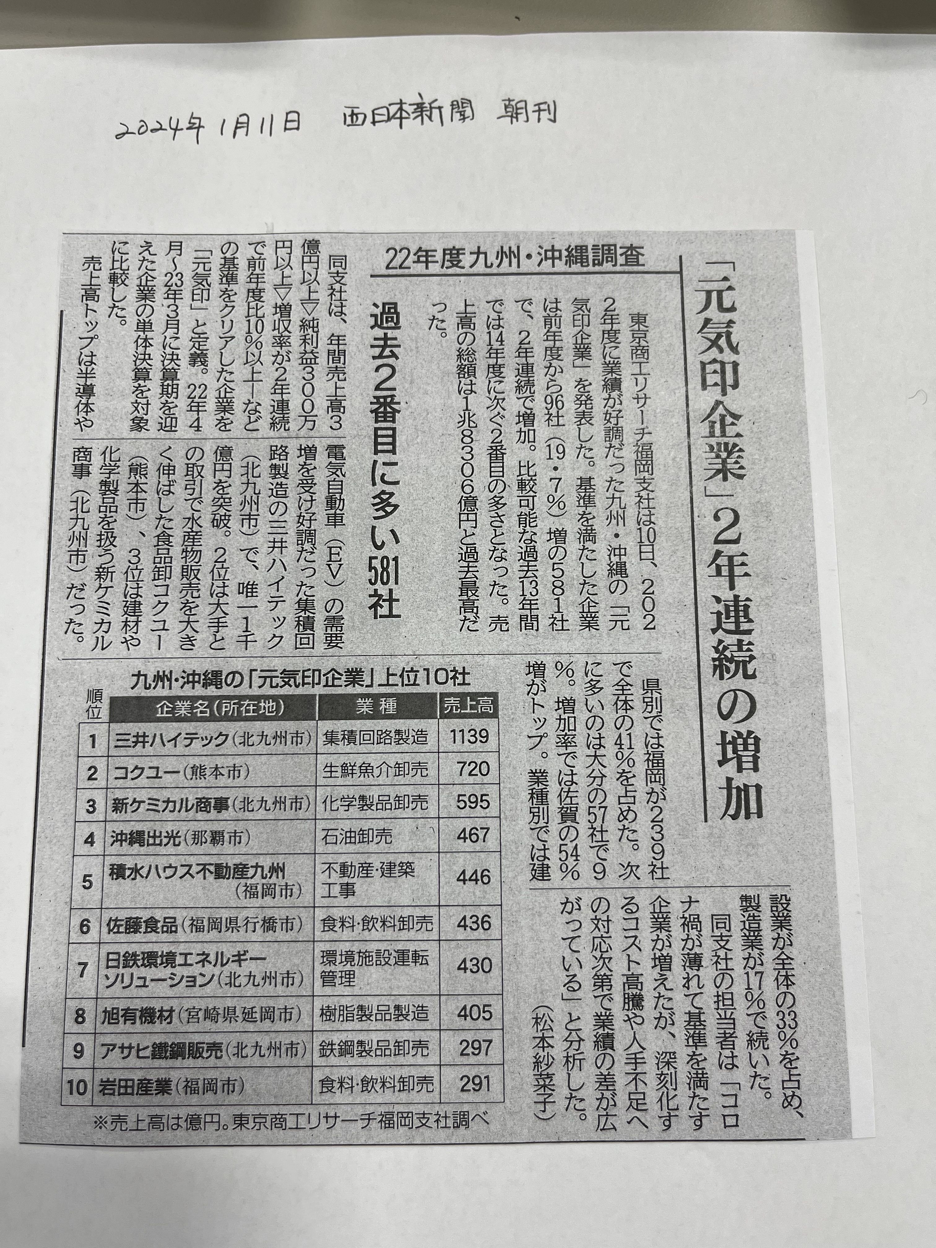 西日本新聞20240111朝刊
